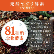 画像をギャラリービューアに読み込む, 発酵めぐり酵素