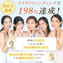 画像をギャラリービューアに読み込む, 発酵めぐり酵素