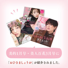 画像をギャラリービューアに読み込む, しょうがカプセル